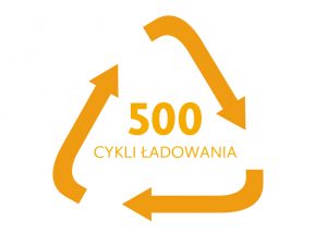 Akumulator Fenix ARB-L18 (18650 2600 mAh 3,6V)