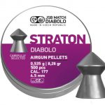 Śrut diabolo JSB Straton 4,50 mm 500 szt.