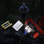 Latarka diodowa Fenix HL18R-T czołówka czerwona