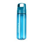 Butelka z filtrem do wody LifeStraw Go 2.0 Laguna Teal 650 ml