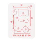 Karta Survivalowa 10 w 1